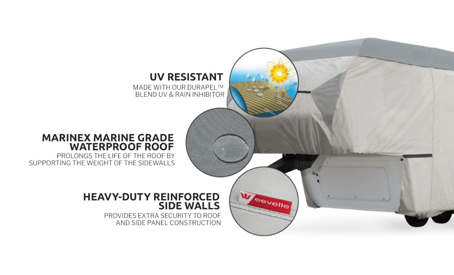 Expedition RV Covers