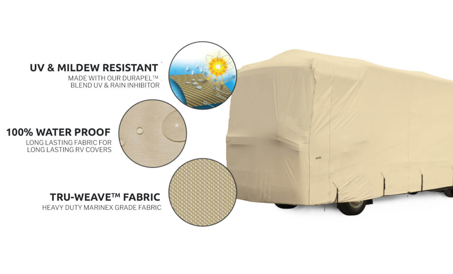 Goldline RV Covers