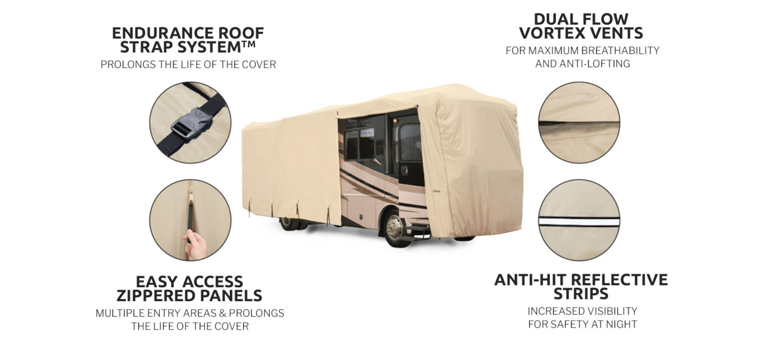 Goldline RV Covers